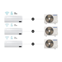 kit-ar-condicionados-split-inverter-samsung-windfree-connect-powervolt-3x12000-btus-frio-bivolt-branco - Imagem